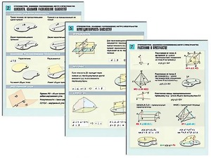 Комплект таблиц по геометрии "Стереометрия. Взаимное расположение фигур в пространстве" раздаточные (цветные, ламинированные, А4, 8 штук) - fgospostavki.ru - Апрелевка