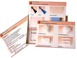 Коллекция "Хлопок и продукты его переработки" (средняя школа) - fgospostavki.ru - Апрелевка