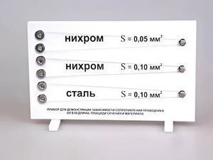 Прибор для демонстрации зависимости сопротивления проводника от его длины, сечения и материала - fgospostavki.ru - Апрелевка