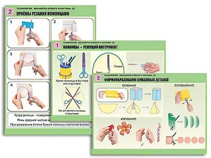 Комплект таблиц "Технология. Обработка бумаги и картона-2" (8 таблиц, А1, ламинированные, с раздаточным материалом) - fgospostavki.ru - Апрелевка
