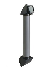 Модель перископа - fgospostavki.ru - Апрелевка