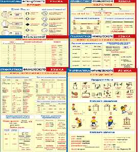 Комплект таблиц "Грамматика французского языка (9 листов)" (100х140 сантиметров, винил) - fgospostavki.ru - Апрелевка