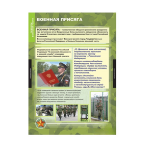 Комплект таблиц. ОБЖ Символы воинской чести. - fgospostavki.ru - Апрелевка