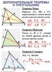 Комплект таблиц Треугольники (19 таблиц) - fgospostavki.ru - Апрелевка