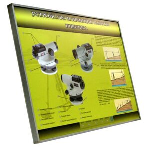 Учебный стенд электрифицированный "Устройство и принцип работы нивелира" - fgospostavki.ru - Апрелевка