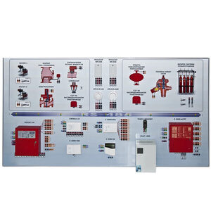 Интерактивный демонстрационно-тренажерный стенд «Системы автоматического пожаротушения» - fgospostavki.ru - Апрелевка