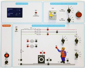 Типовой комплект учебного оборудования «Устройство защитного отключения»   - fgospostavki.ru - Апрелевка