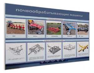 Стенд-тренажер «Картофелесажалка» - fgospostavki.ru - Апрелевка