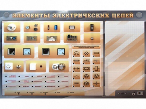 Наглядно-демонстрационный светодинамический стенд "Элементы электрических цепей" с маркерными полями - fgospostavki.ru - Апрелевка