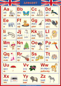 Таблица "Грамматика английского языка. Английский алфавит в картинках (с транскрипцией)" (100х140 сантиметров, винил) - fgospostavki.ru - Апрелевка