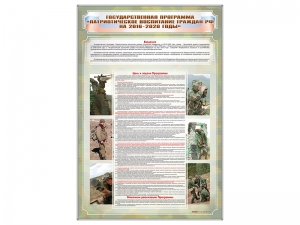 Стенд "Государственная программа "Патриотическое воспитание граждан РФ на 2016-2020 годы." - fgospostavki.ru - Апрелевка