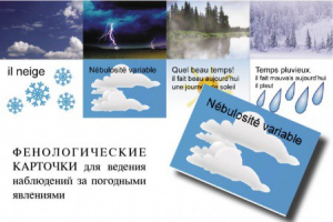 Комплект таблиц "Время" на французском языке - fgospostavki.ru - Апрелевка