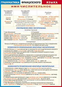 Таблица "Грамматика французского языка. Имя числительное (употребление, особенности произношения и правописания)" (100х140 сантиметров, винил) - fgospostavki.ru - Апрелевка
