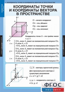 Комплект таблиц. Геометрия 11 класс. - fgospostavki.ru - Апрелевка