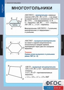 Комплект таблиц. Геометрия 8 класс. - fgospostavki.ru - Апрелевка