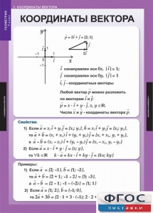 Комплект таблиц. Геометрия 9 класс. - fgospostavki.ru - Апрелевка
