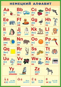 Таблица "Немецкий алфавит в картинках (с транскрипцией)" (100х140 сантиметров, винил) - fgospostavki.ru - Апрелевка