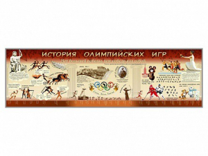 Настенное полотно "История Олимпийских игр" - fgospostavki.ru - Апрелевка
