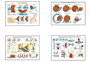 Плакаты ПРОФТЕХ "Процесс шлифования" (9 пл, винил, 70х100) - fgospostavki.ru - Апрелевка