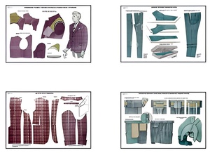 Плакаты ПРОФТЕХ "Изготовление мужских костюмов" (25 пл, винил, 70х100) - fgospostavki.ru - Апрелевка