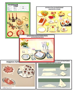 Плакаты ПРОФТЕХ "Варианты сервировки" (30 пл, винил, 70х100) - fgospostavki.ru - Апрелевка
