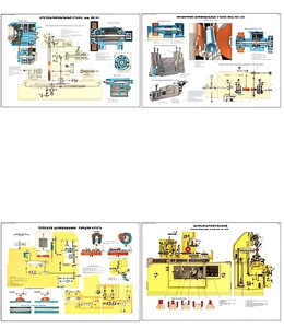 Плакаты ПРОФТЕХ "Шлифовальное оборудование" (8 пл, винил, 70х100) - fgospostavki.ru - Апрелевка