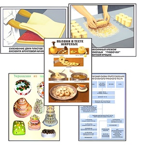 Плакаты ПРОФТЕХ "Кондитерские изделия" (24 пл, винил, 70х100) - fgospostavki.ru - Апрелевка