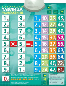 Озвученный плакат "Таблица умножения" - fgospostavki.ru - Апрелевка