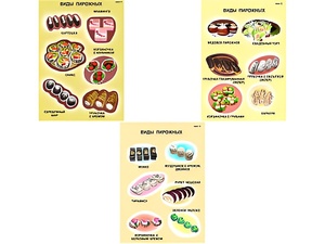 Плакаты ПРОФТЕХ "Виды пирожного" (3 пл, винил, 70х100) - fgospostavki.ru - Апрелевка