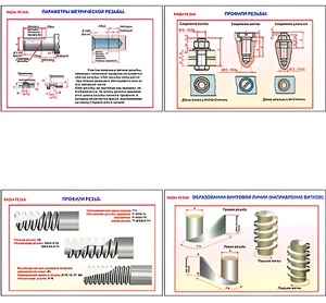 Плакаты ПРОФТЕХ "Виды резьбы" (5 пл, винил, 70х100) - fgospostavki.ru - Апрелевка