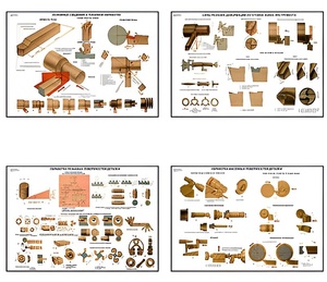 Плакаты ПРОФТЕХ "Основы токарной обработки металла" (20 пл, винил, 70х100) - fgospostavki.ru - Апрелевка