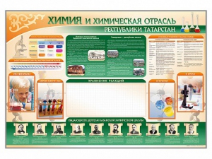 Стенд-уголок "Химия и химическая отрасль Российской Федерации" - fgospostavki.ru - Апрелевка