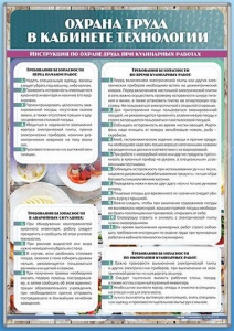 Стенд "Охрана труда в кабинете технологии" - fgospostavki.ru - Апрелевка