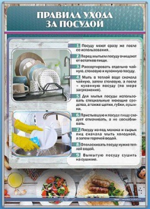 Стенд "Правила ухода за посудой" - fgospostavki.ru - Апрелевка