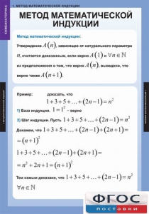 Комплект таблиц. Комбинаторика. - fgospostavki.ru - Апрелевка