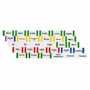 Комплект этикеток для химической посуды (демонстрационный) - fgospostavki.ru - Апрелевка