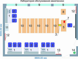 Учебная лаборатория обслуживания авиатехники - fgospostavki.ru - Апрелевка