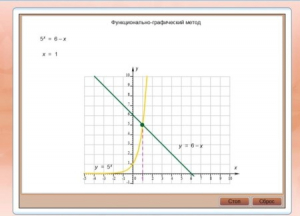 Интерактивные курсы. Математика (алгебра, геометрия, статистика и теория вероятности) 7 класс. Базовый - fgospostavki.ru - Апрелевка