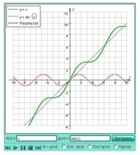 Интерактивные курсы. Математика (алгебра, геометрия, статистика и теория вероятности) 11 класс. Базовый - fgospostavki.ru - Апрелевка