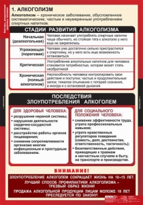 Комплект таблиц. ОБЖ. Факторы, разрушающие здоровье человека. - fgospostavki.ru - Апрелевка