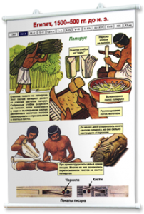 Плакаты по истории древнего мира и средних веков. Для оформления кабинета. - fgospostavki.ru - Апрелевка