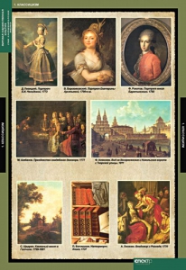Комплект таблиц. Искусство. Мировая художественная культура. Стили и направления в русской живописи. - fgospostavki.ru - Апрелевка