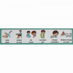 Последовательность действий "Я КУШАЮ" - fgospostavki.ru - Апрелевка