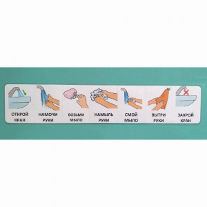 Последовательность действий "МЫТЬ РУКИ" - fgospostavki.ru - Апрелевка