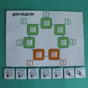 Пособие "Учим дни недели" - fgospostavki.ru - Апрелевка