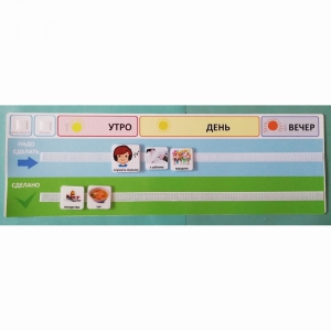 Визуальное расписание на день (для карточек размером 5-5 и 6-6 см) - fgospostavki.ru - Апрелевка