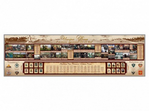 Настенное полотно "История России" (5000 х 1500 мм) - fgospostavki.ru - Апрелевка