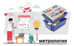 Цифровая лаборатория по метрологии для начальной школы - fgospostavki.ru - Апрелевка