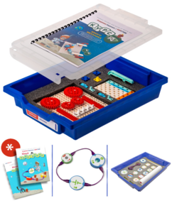 Комплект раздаточный учебно-лабораторного и практического оборудования по технологии для начальных классов - fgospostavki.ru - Апрелевка