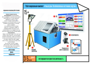Робототехнический комплекс «Возобновляемые источники энергии» - fgospostavki.ru - Апрелевка